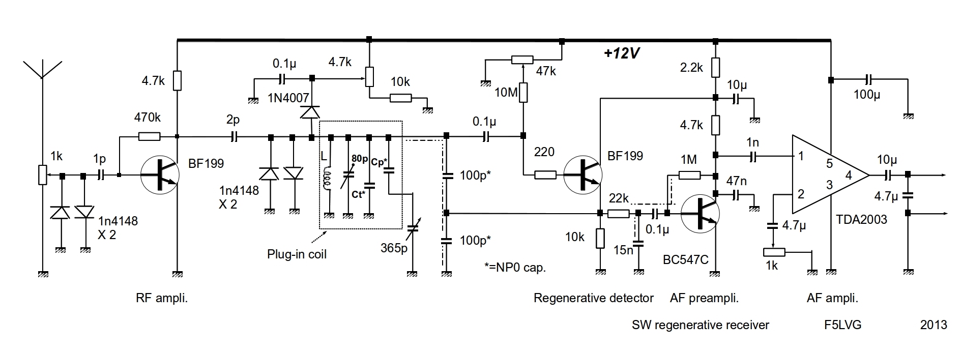 Schematics