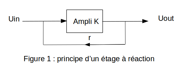 fig1