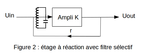 fig2