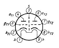6N3P