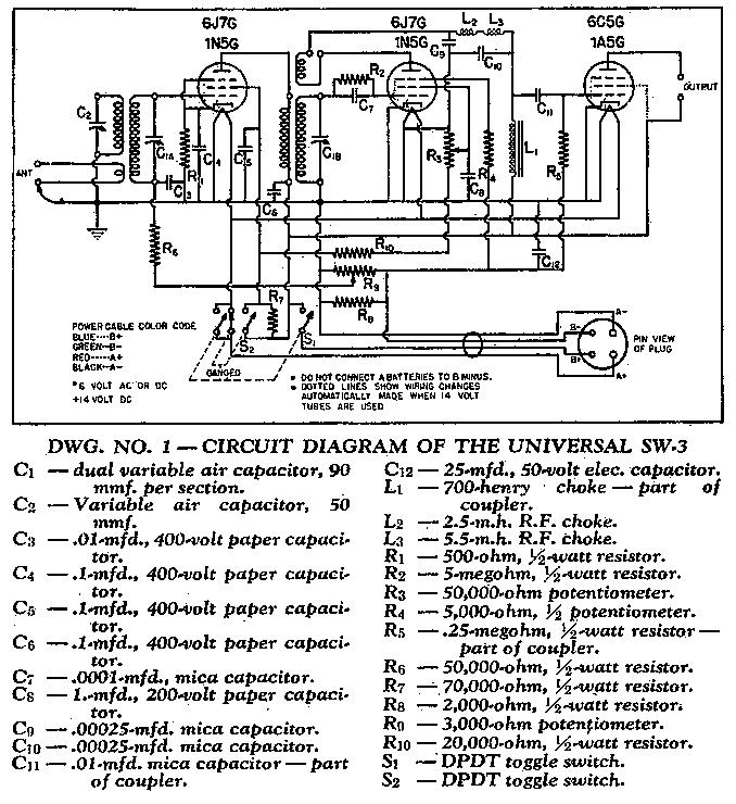 Nation SW-3 universal